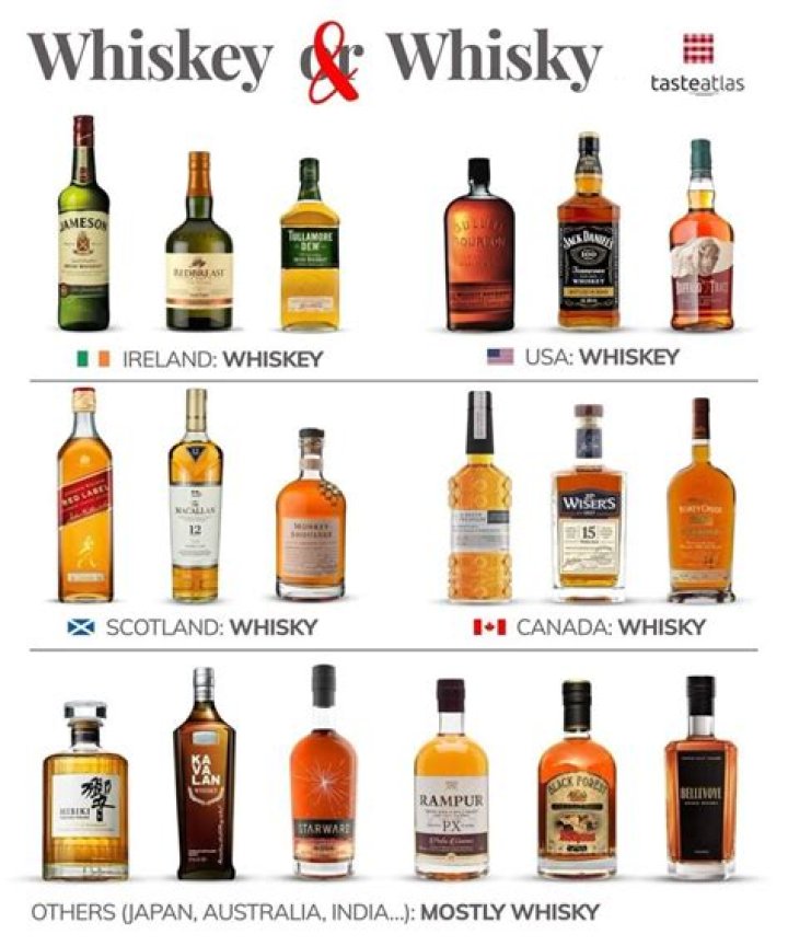 Where can I buy 12 whiskey?