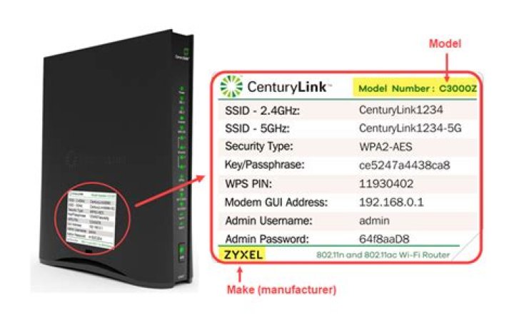 Where can I find a modem?