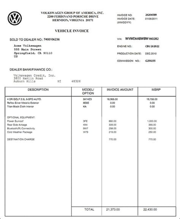Where can I find the invoice price on a new car?