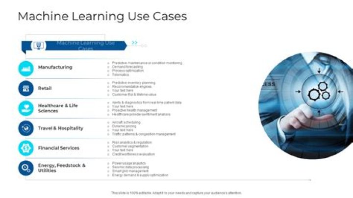 Where can I find use cases in machine learning?