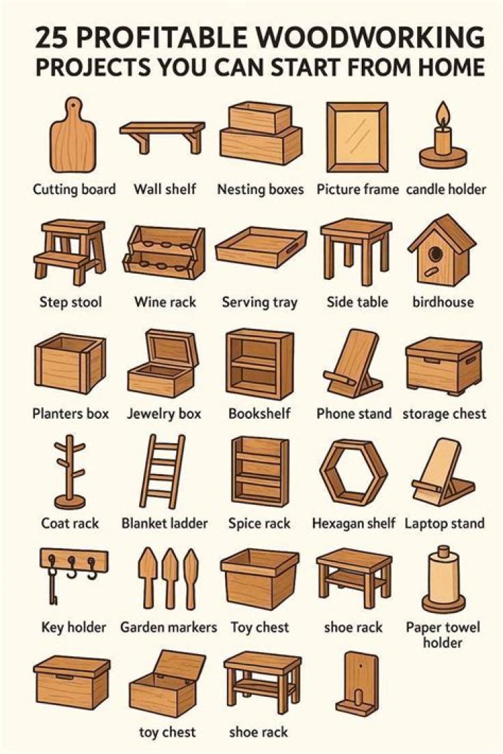 Where can I learn to do woodworking?