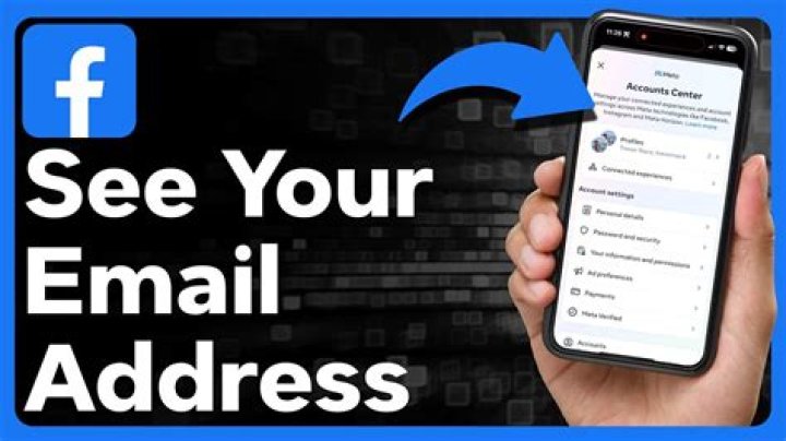 Where can I see my email address on Facebook?