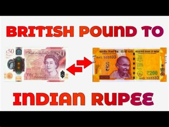 Where can I sell Indian rupees in UK?