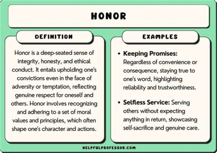 Where can I use honorable?