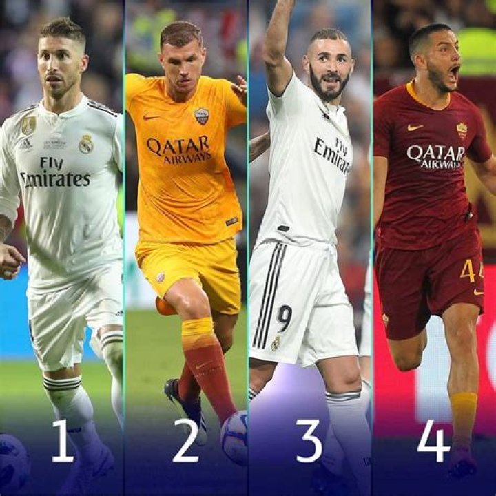 Where can I watch Real Madrid vs Roma?