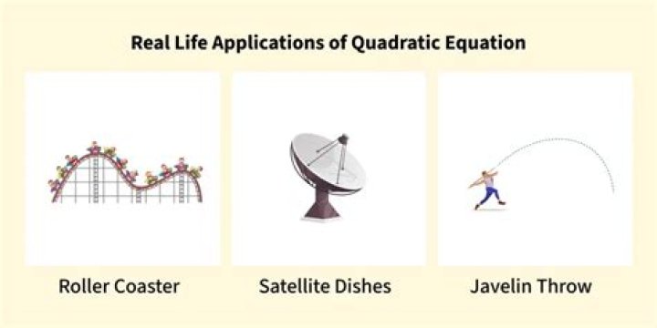 Where can you use quadratic equations in real life?