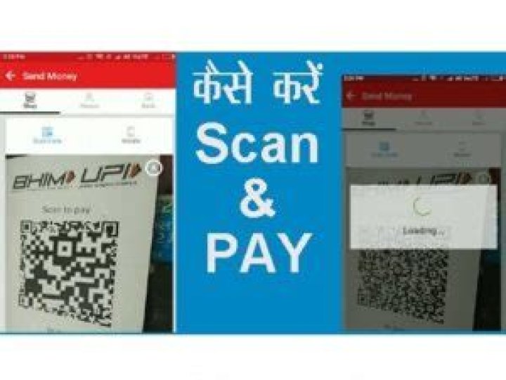 Where do I send my Airtel DTH QR Code?