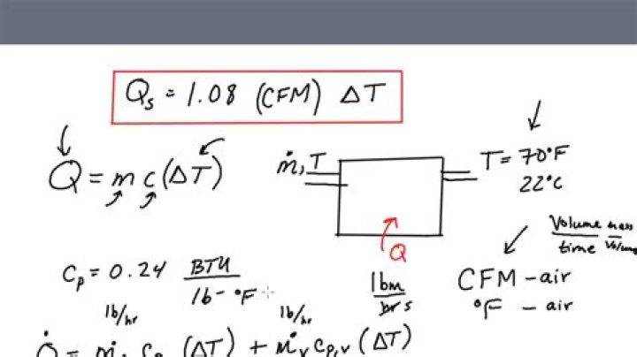 Where does 1.08 come from HVAC?