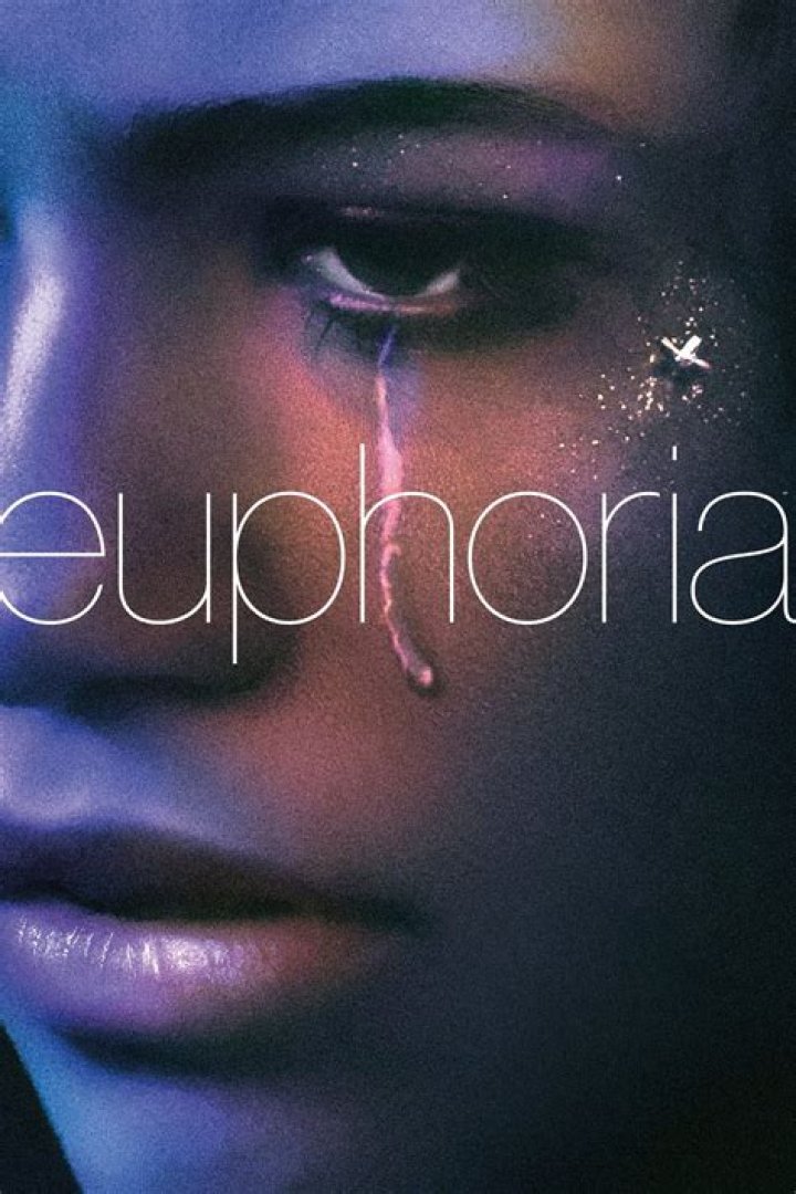 Where does euphoria come from?