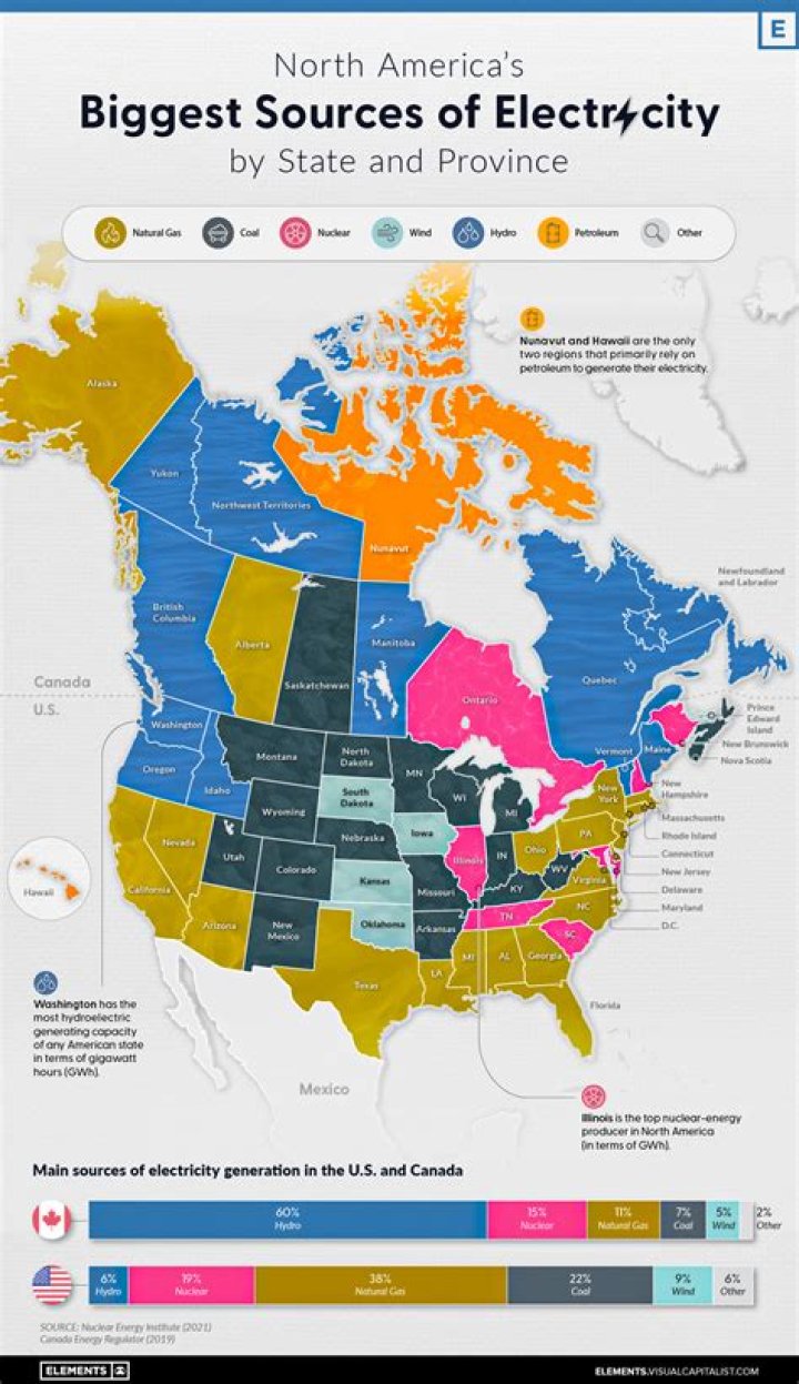 Where does Quebec get its electricity from?