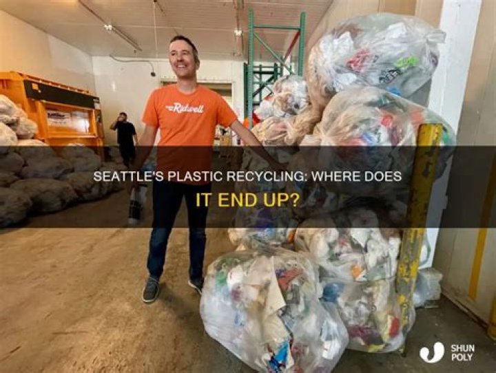 Where does Seattle's garbage end up?