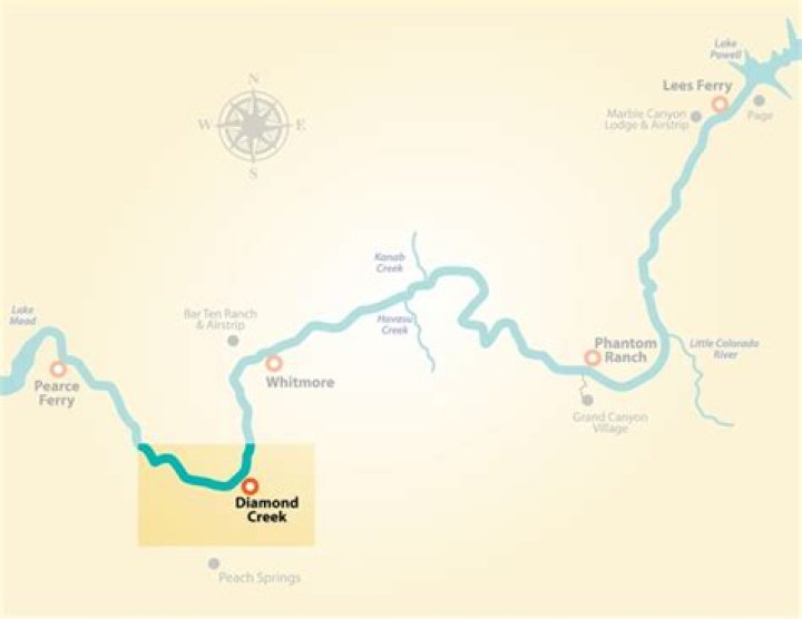 Where does the Diamond Creek start?