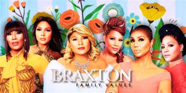 Where does Trina Braxton live now?