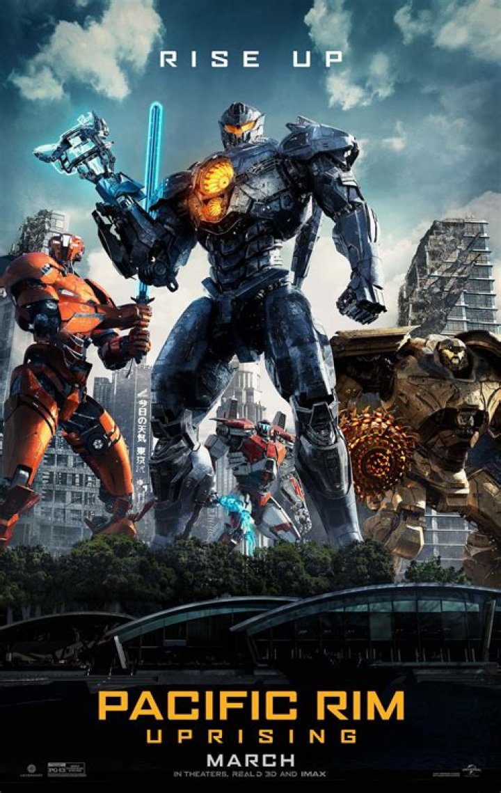 Where I can watch Pacific Rim uprising?