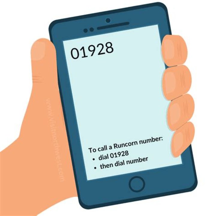 Where is 01928 The dialing code for?