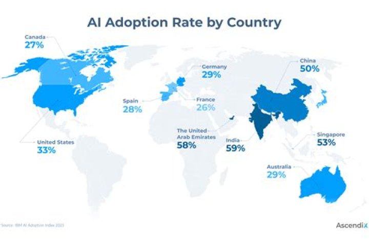 Where is Adoption most needed?