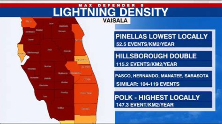 Where is America's hotspot lightning alley located?