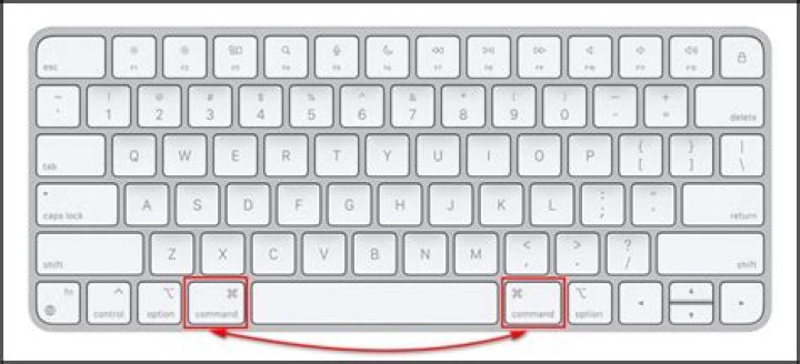 Where is command on a keyboard?