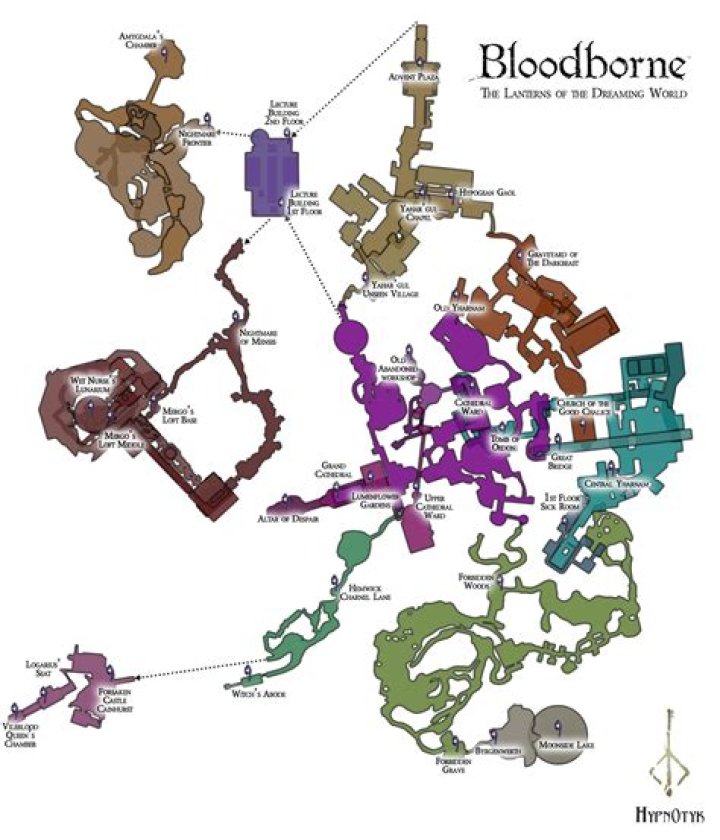Where is Iosefka bloodborne?