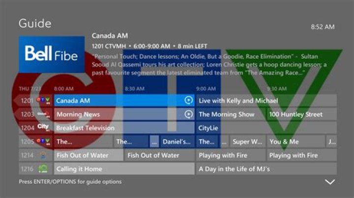 Where is my list Bell Fibe?