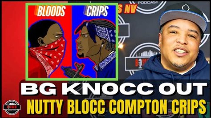 Where is Nutty Blocc Compton Crips?