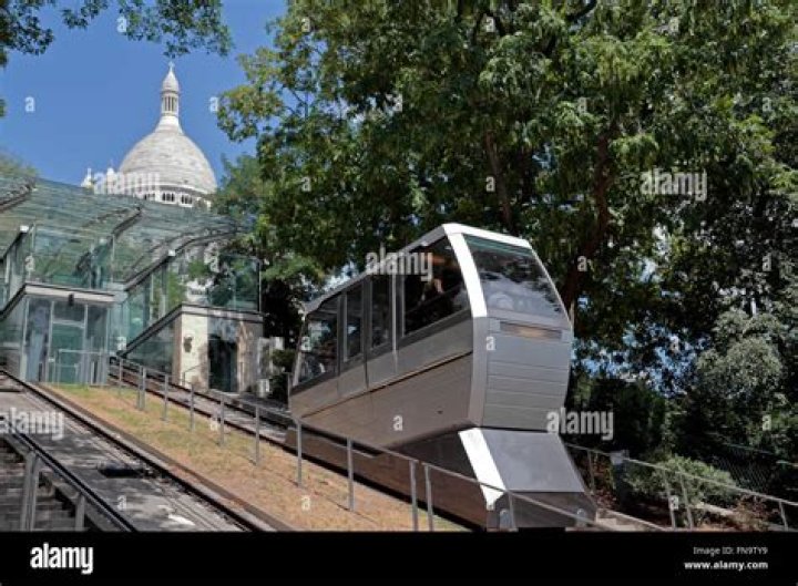 Where is Sacre Coeur funicular?