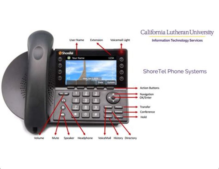 Where is ShoreTel located?