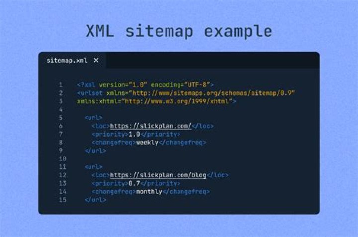 Where is site's sitemap XML?