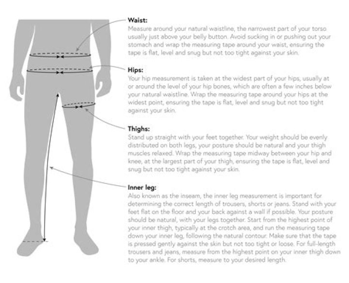 Where is the best place to measure your waist?