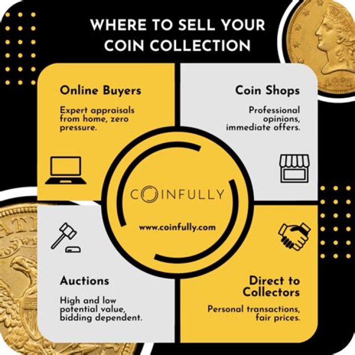 Where is the best place to sell a coin collection?