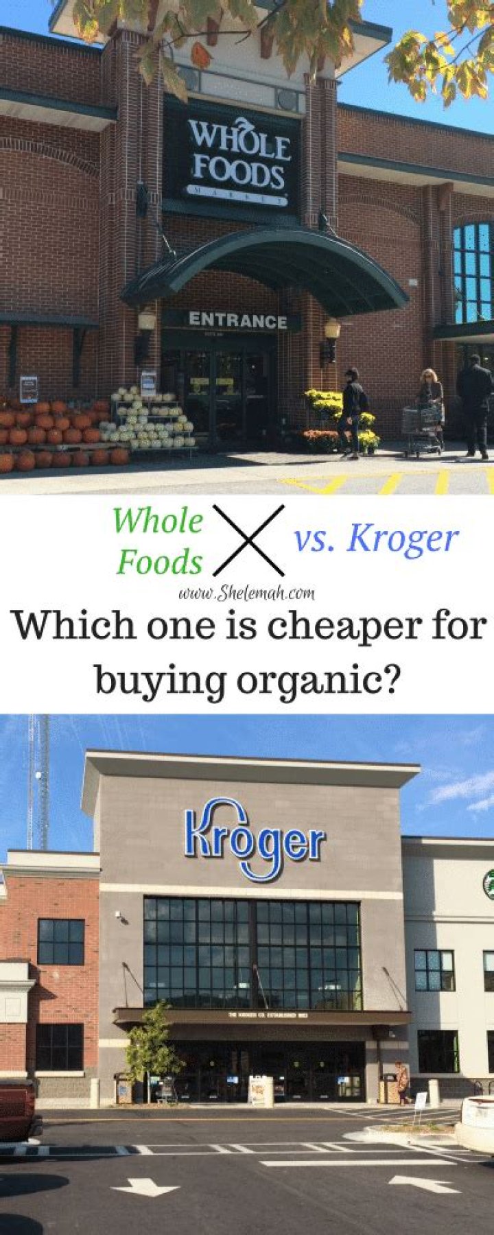 Where is the cheapest place to buy organic food?