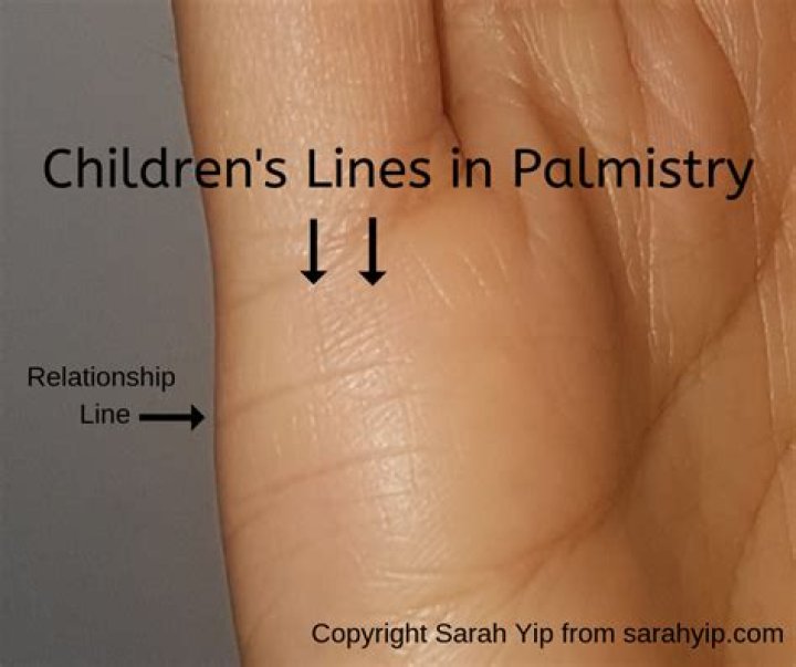 Where is the child line on your palm?