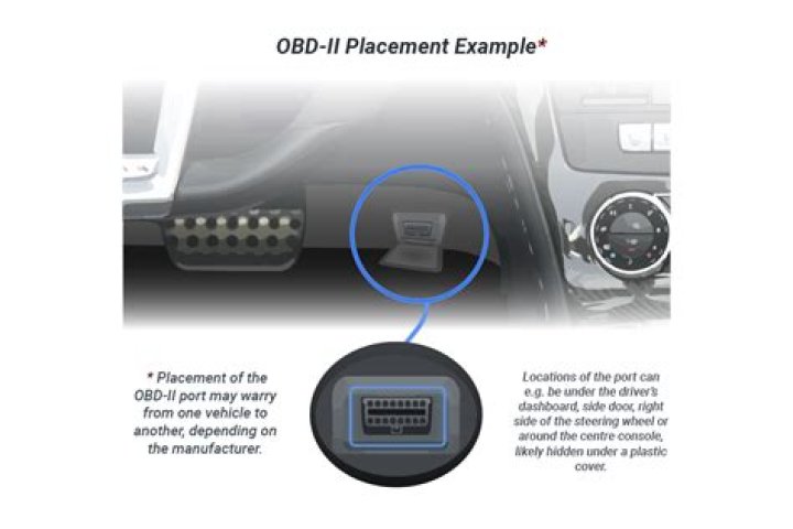 Where is the OBD port on a 2001 Ford Focus?
