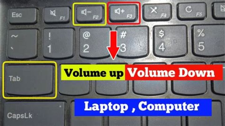 Where is the volume button on my Dell laptop?