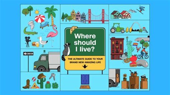 Where should I live if I work in Glendale CA?