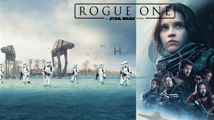 Where was Rogue 2007 filmed?