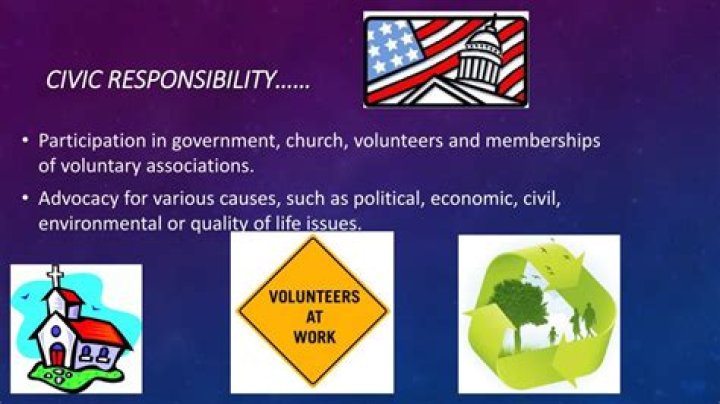 Which act is a civic responsibility?