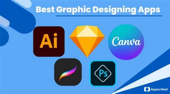 Which app is best for arts students?