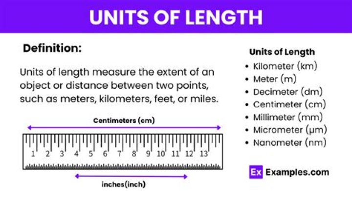 Which are the shorter units of length?