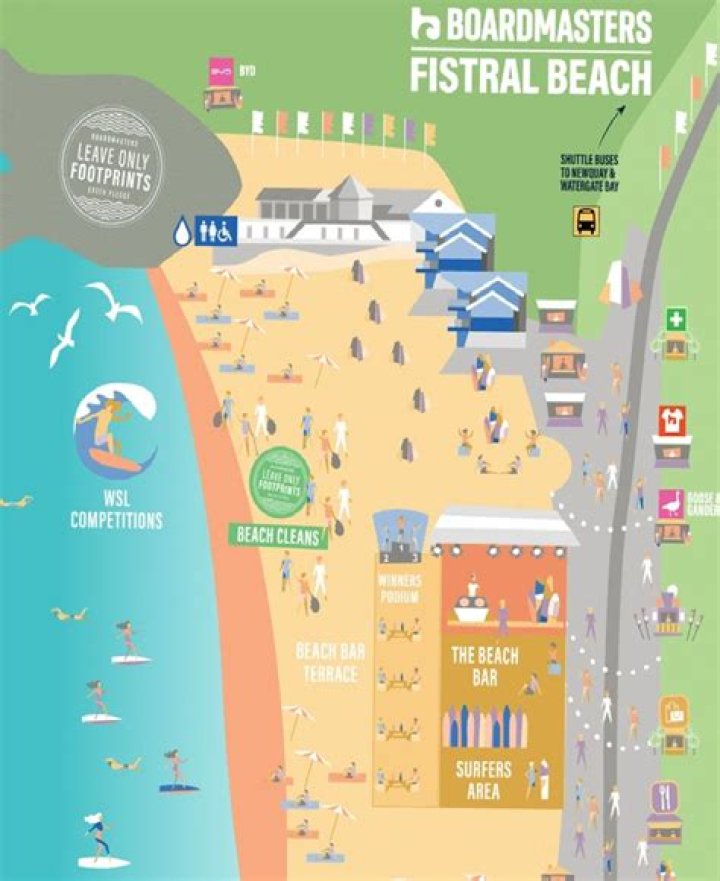 Which beach is boardmasters on?