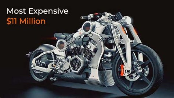 Which bike has highest price?