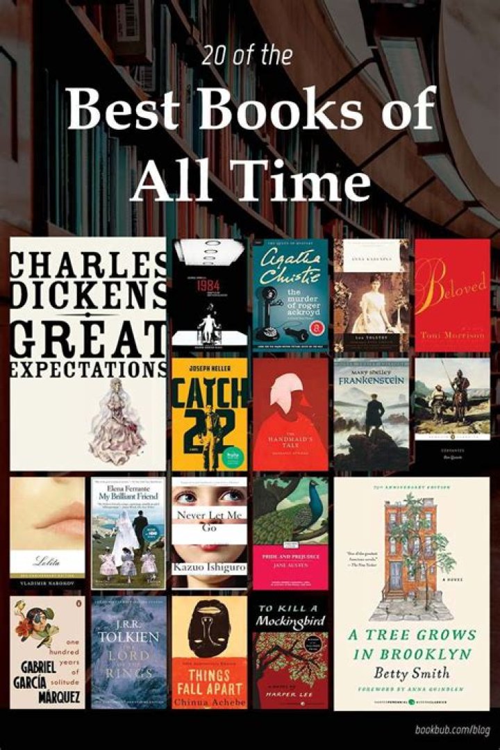 Which book is best for writing?