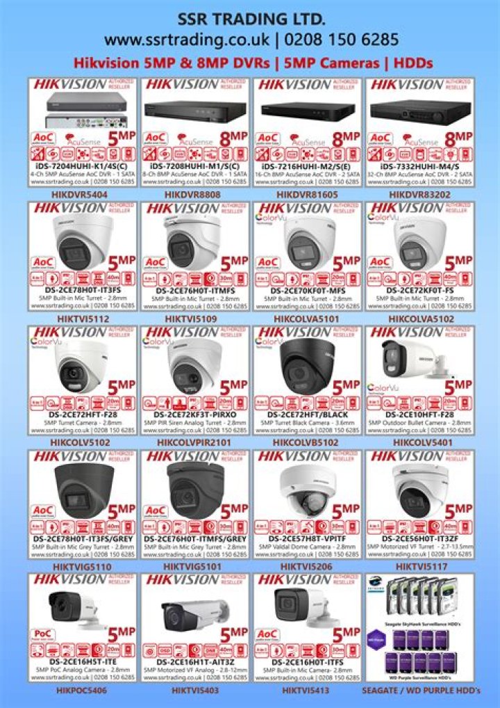 Which cameras have two way audio capability?