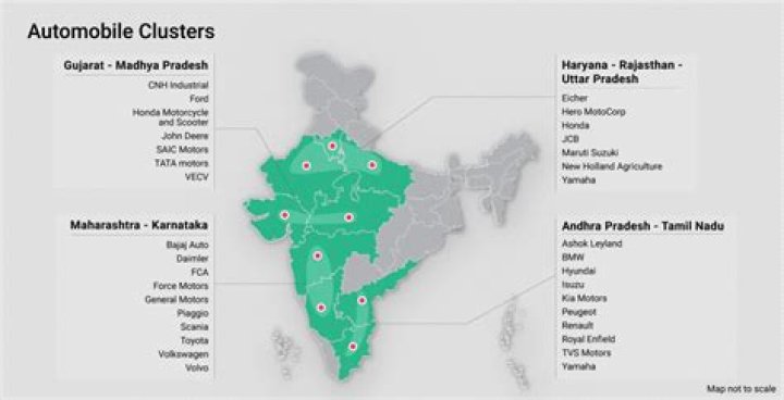Which city is famous for automobile industry in India?