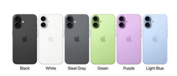 Which Colour iPhone SE is best?