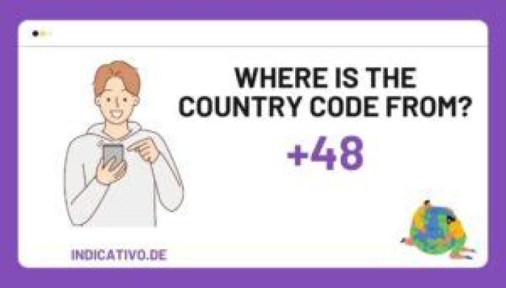 Which country's code is 48?