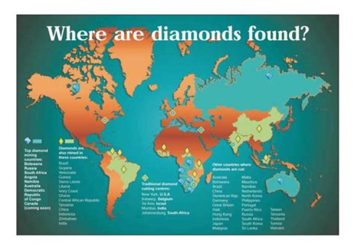 Which country has the best diamond in the world?