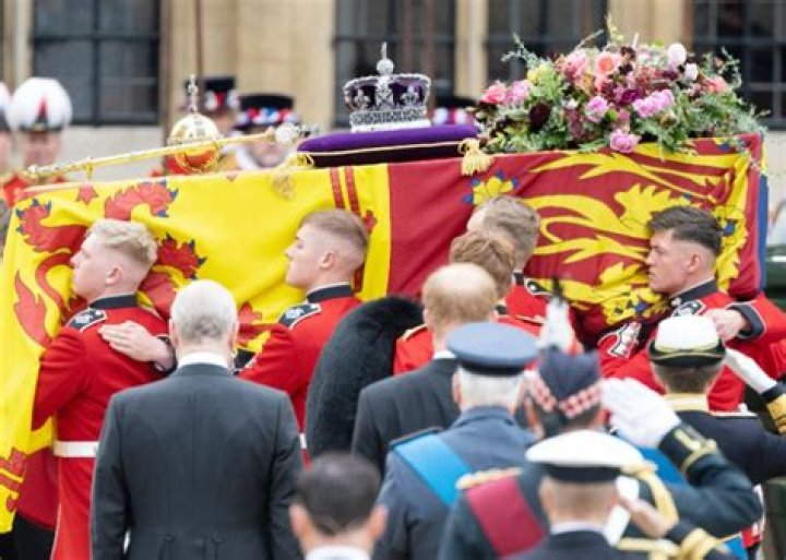 Which country has the most expensive funerals?