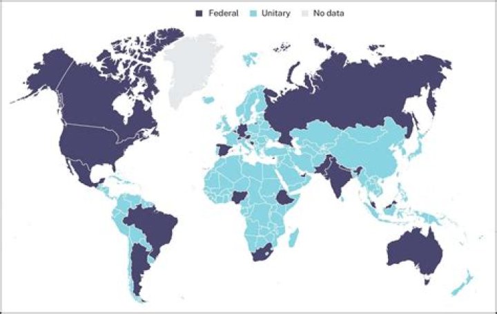 Which country has unitary constitution?