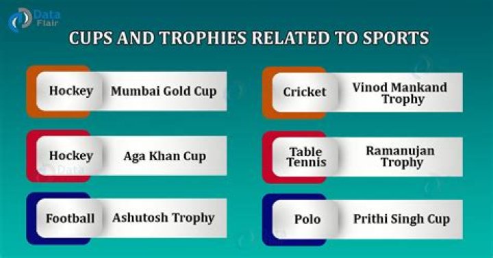 Which cup is associated with polo?